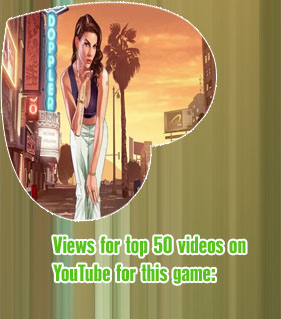 Gta v online steam