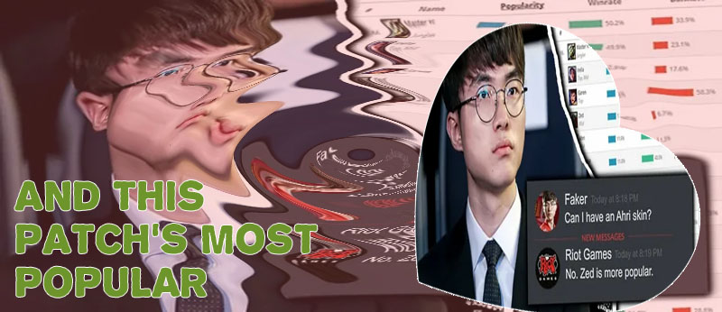 Least played champion lol