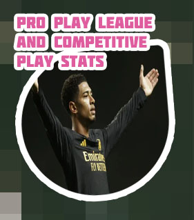Most played league champion