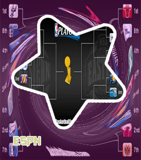 Nba playoffs bracket espn