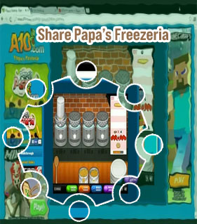 Papas games ranked